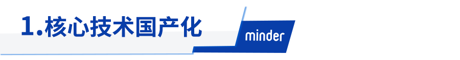 核心技术国产化.png