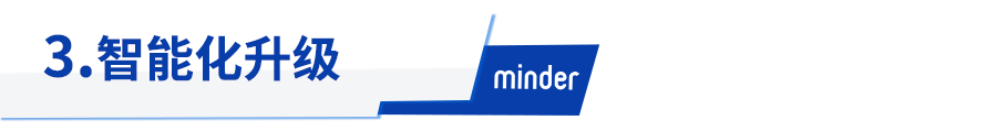 智能化升级.png