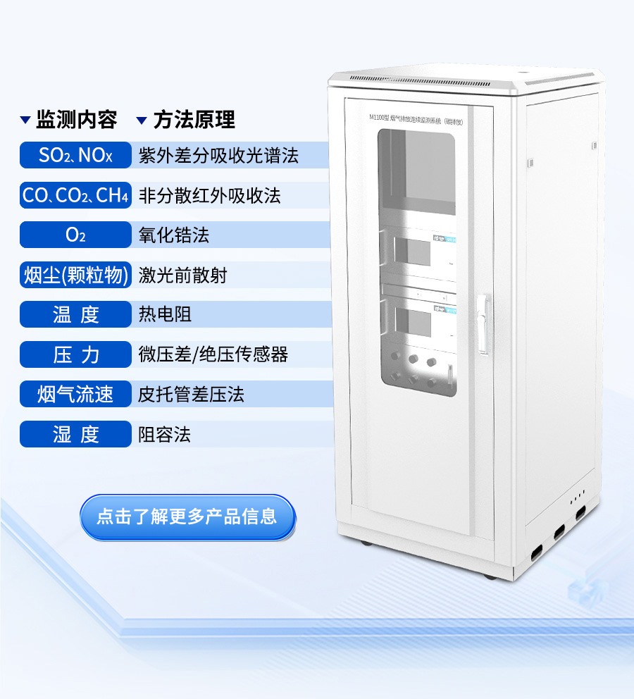 碳排放.jpg